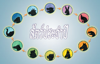  นิทานเทวปกรณ์หรือตำนานปรับปรา